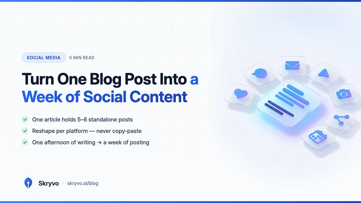 Turn One Blog Post Into a Week of Social Content