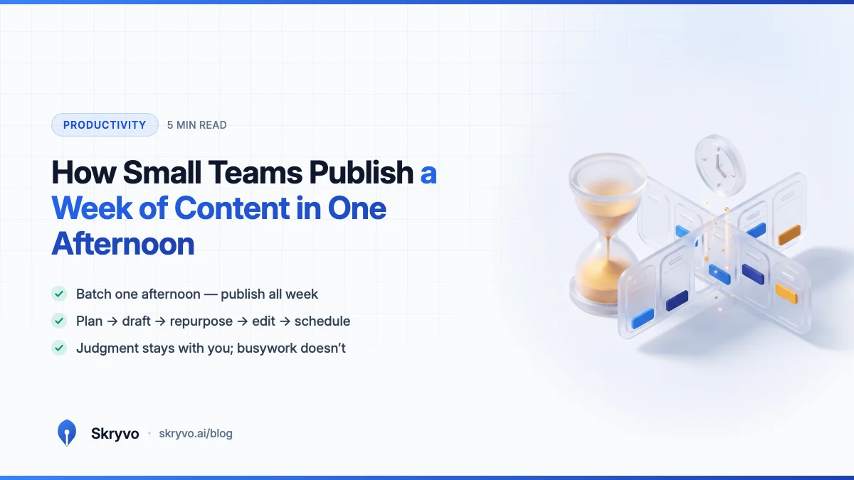 How Small Teams Publish a Week of Content in One Afternoon