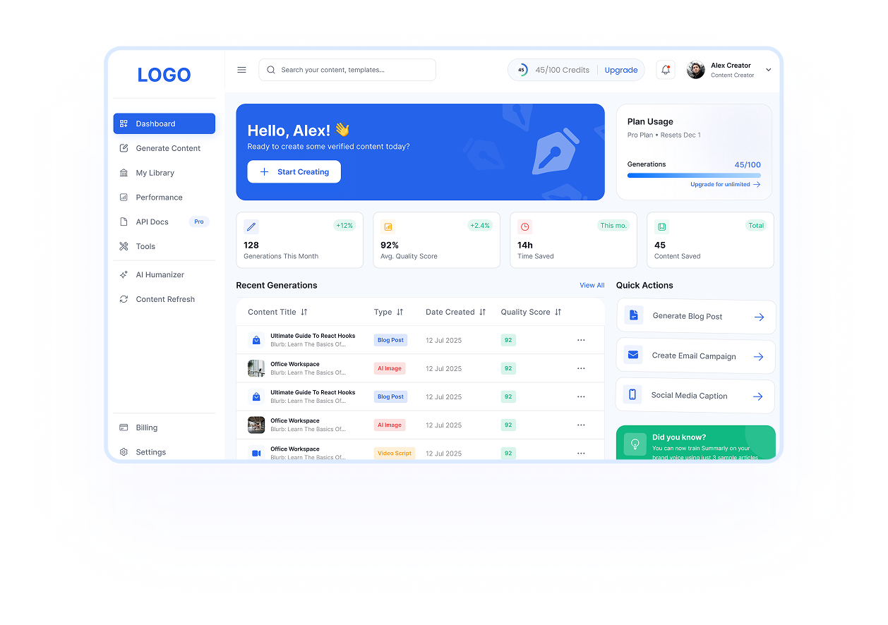 Skryvo Dashboard